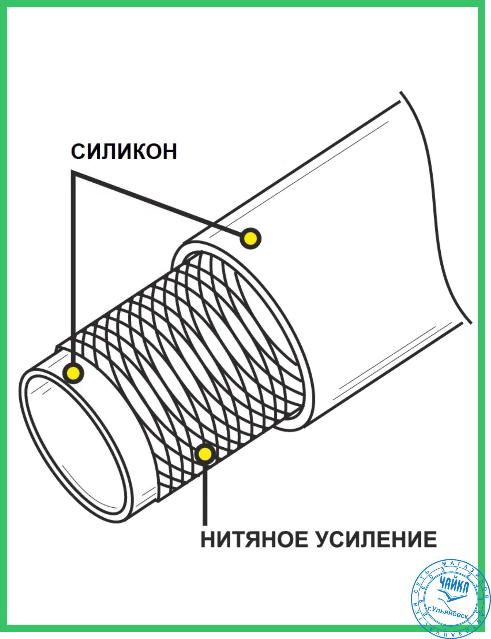 https://cdn1.ozone.ru/s3/multimedia-d/6539451409.jpg