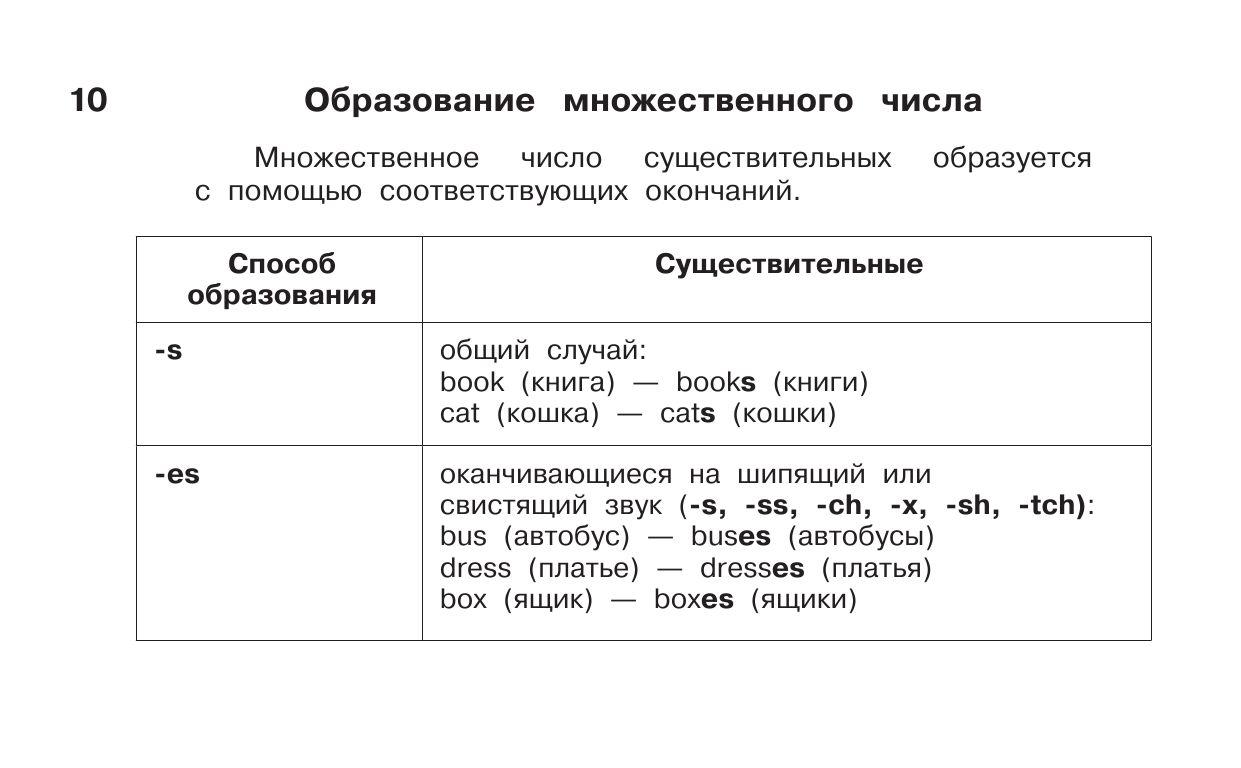 https://cdn1.ozone.ru/s3/multimedia-d/6585443761.jpg