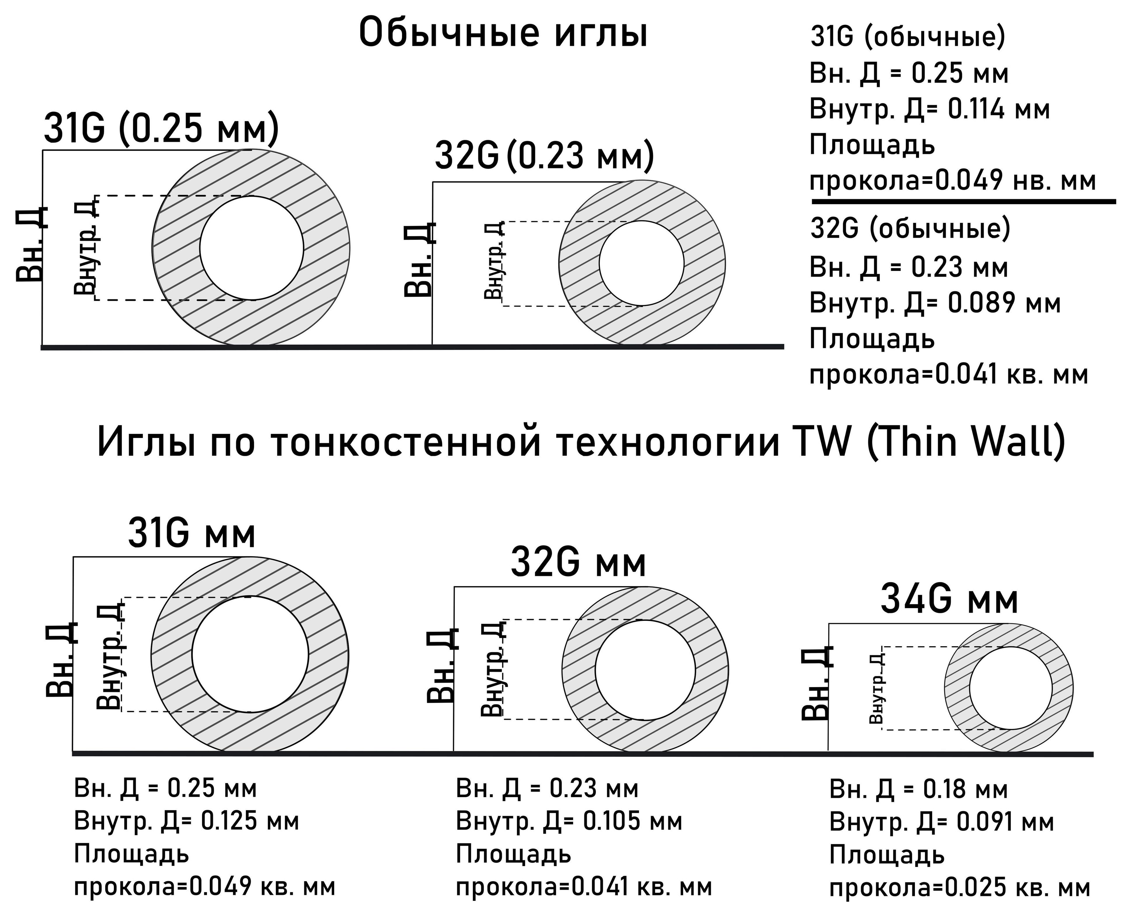 https://cdn1.ozone.ru/s3/multimedia-d/6614842837.jpg