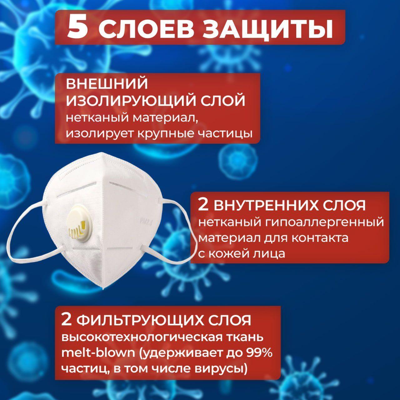 https://cdn1.ozone.ru/s3/multimedia-d/6790585549.jpg