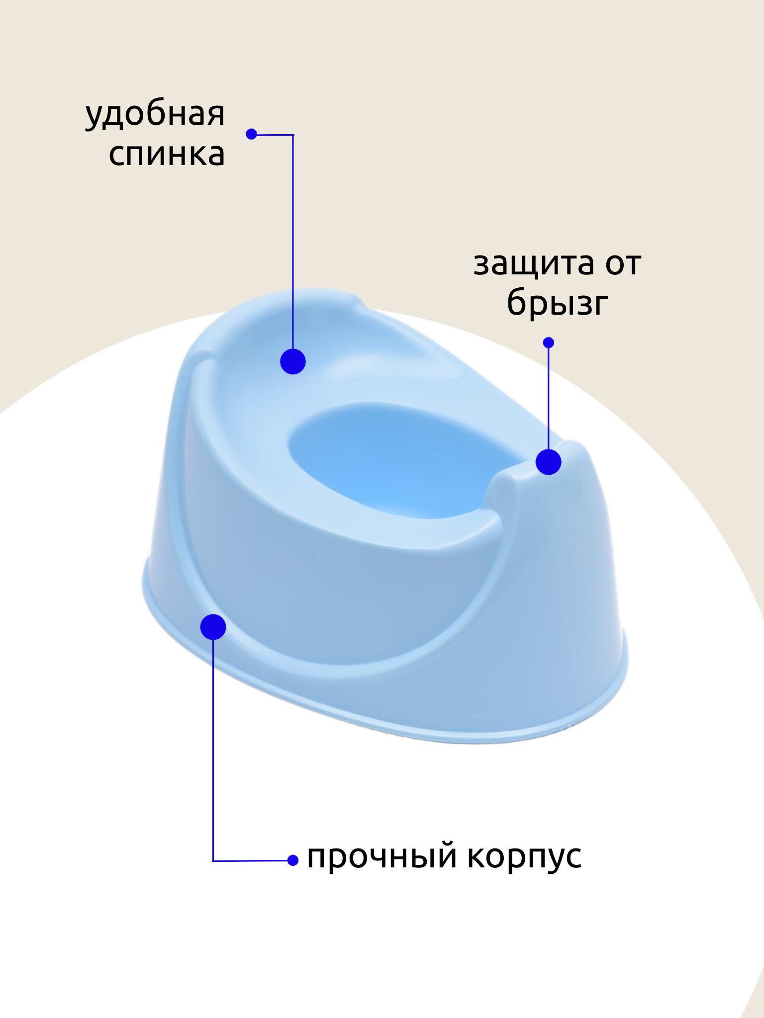 https://cdn1.ozone.ru/s3/multimedia-e/6371239070.jpg