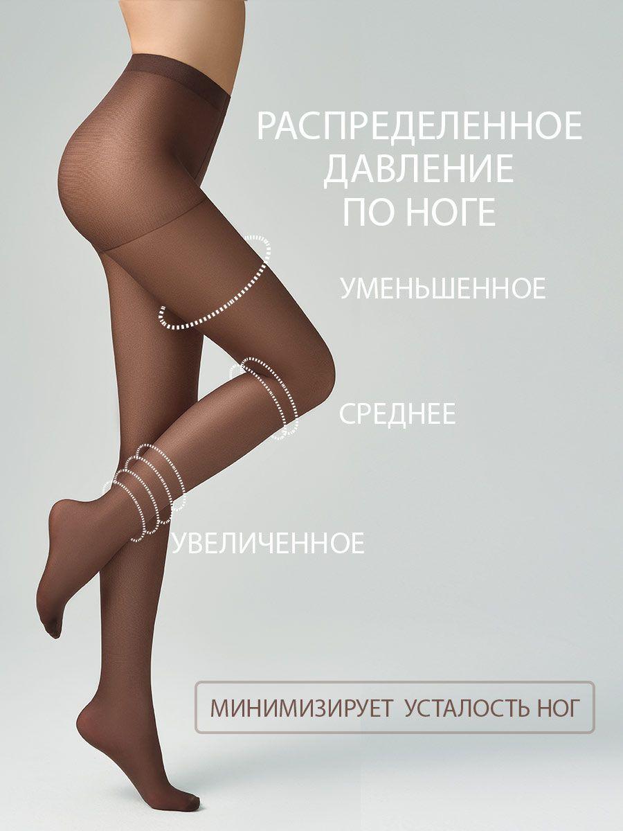 https://cdn1.ozone.ru/s3/multimedia-e/6686527478.jpg