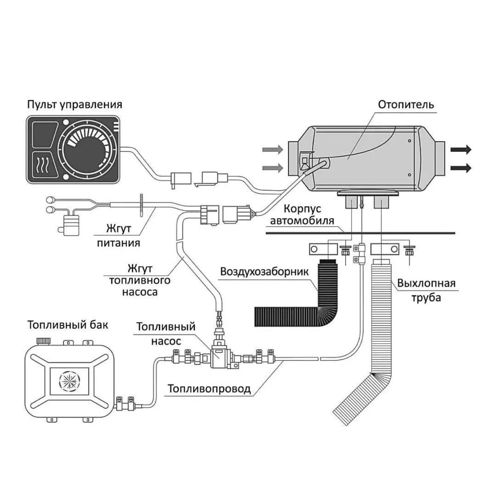 https://cdn1.ozone.ru/s3/multimedia-e/6777864590.jpg