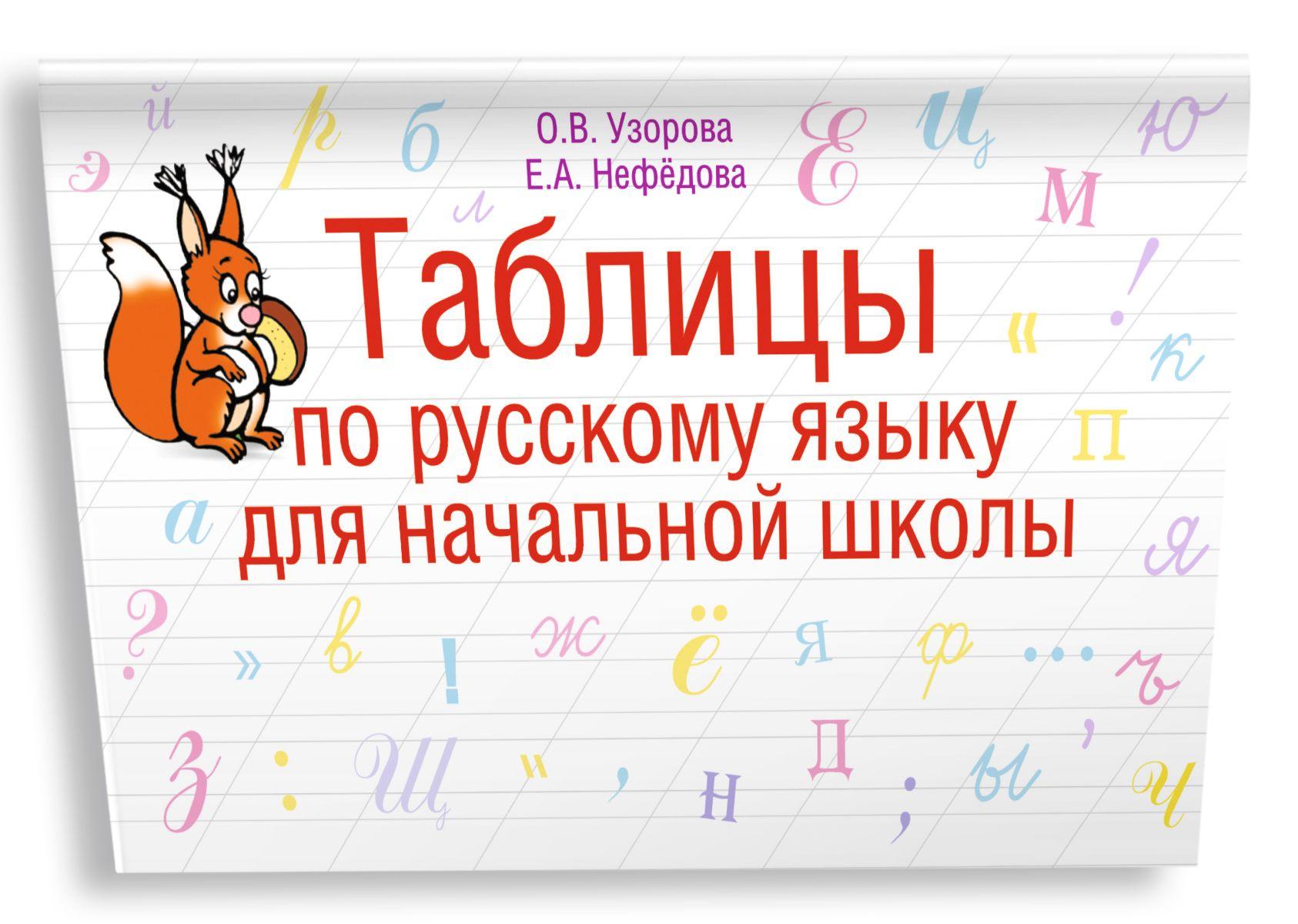 Таблицы по русскому языку для начальной школы | Нефедова Елена Алексеевна