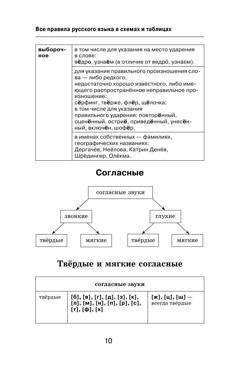 https://cdn1.ozone.ru/s3/multimedia-e/6833875478.jpg