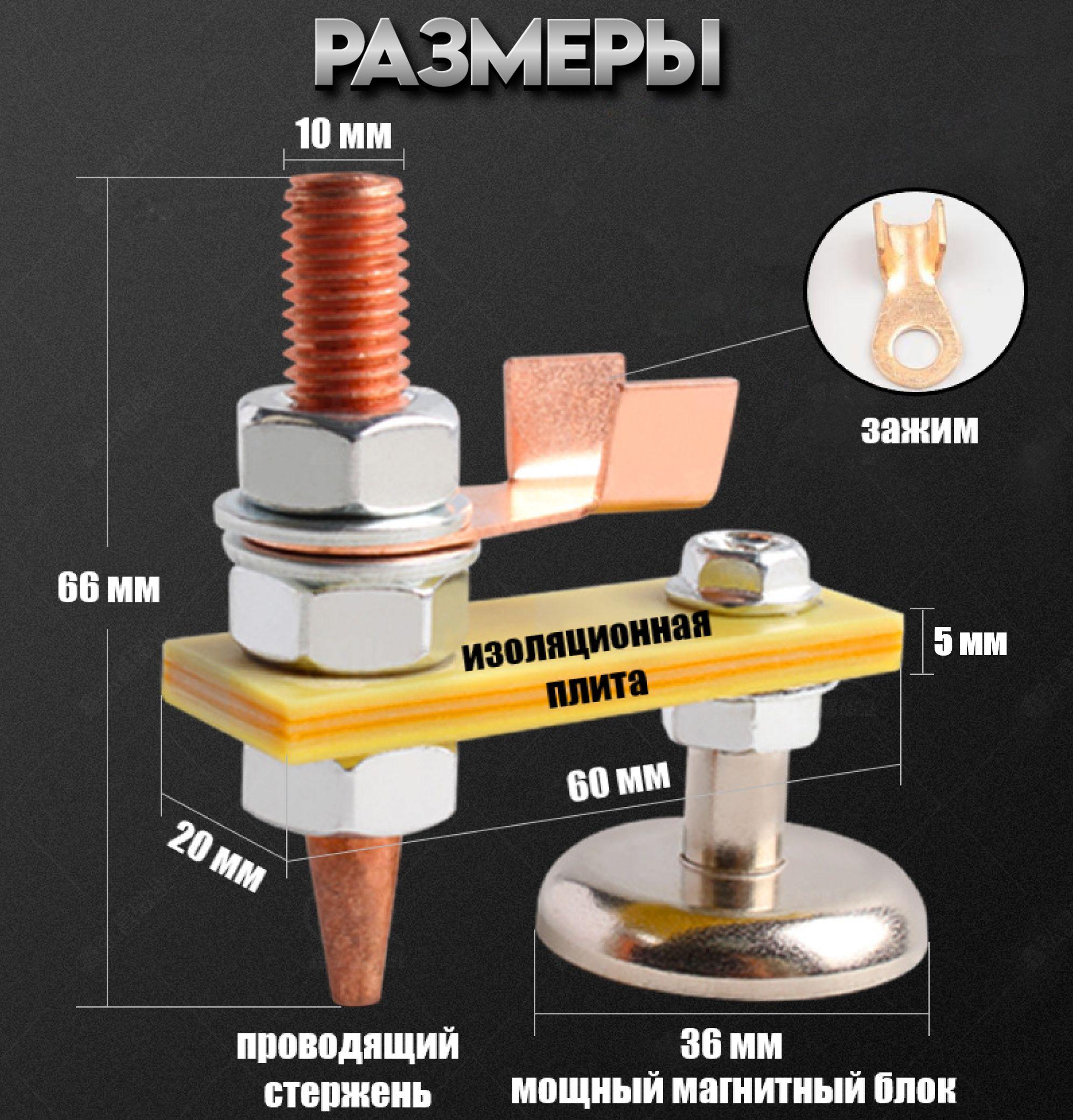 https://cdn1.ozone.ru/s3/multimedia-e/6900907730.jpg