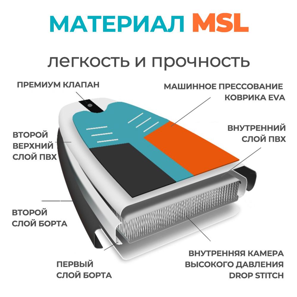 https://cdn1.ozone.ru/s3/multimedia-f/6369969459.jpg