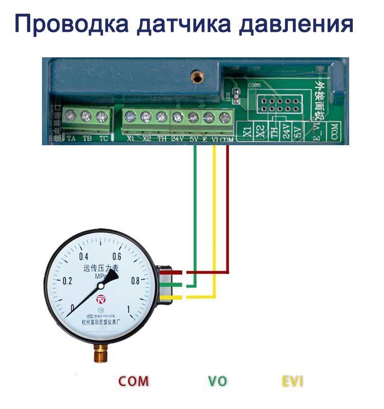 https://cdn1.ozone.ru/s3/multimedia-f/6628332615.jpg