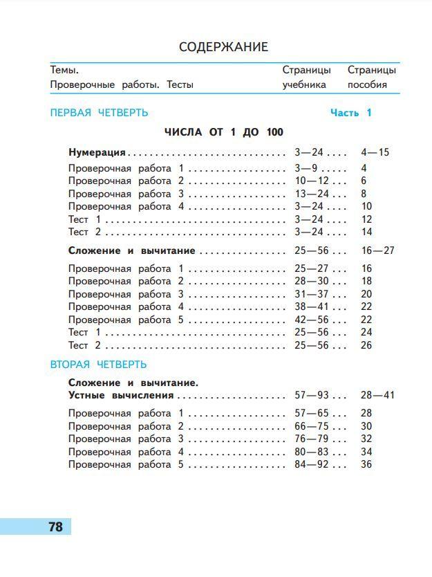 https://cdn1.ozone.ru/s3/multimedia-f/6784965375.jpg