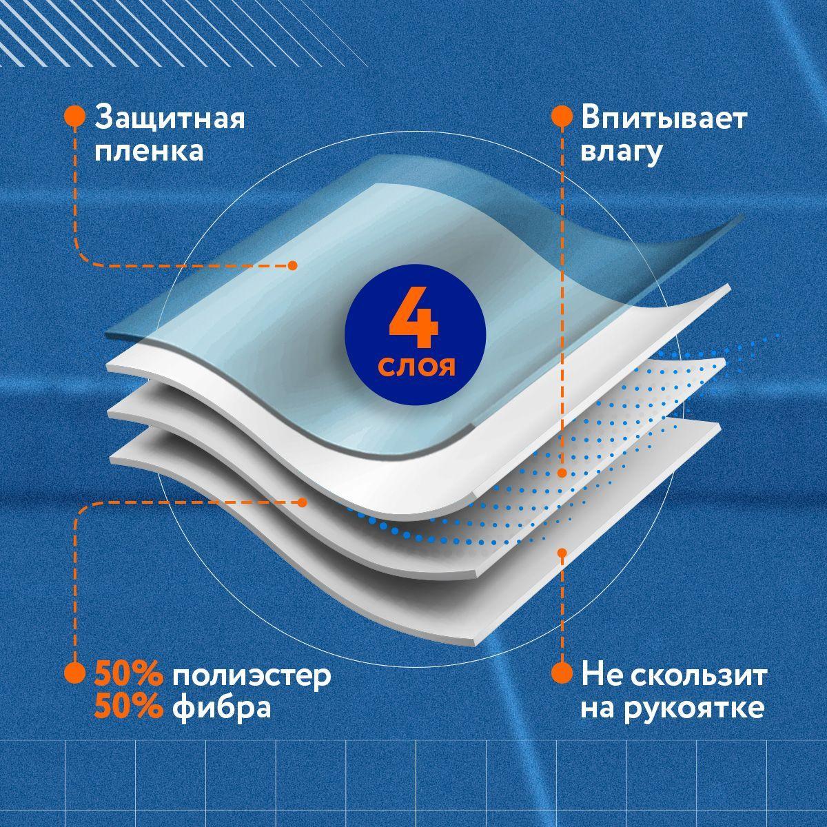 https://cdn1.ozone.ru/s3/multimedia-f/6812843055.jpg