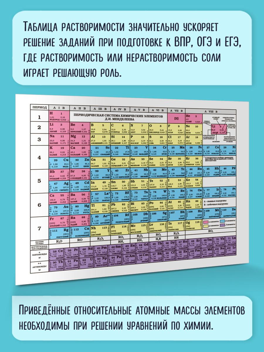 https://cdn1.ozone.ru/s3/multimedia-g/6302726752.jpg