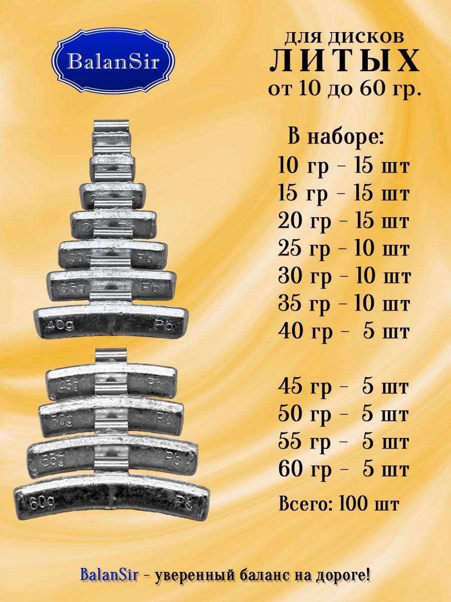 BalanSir Груз для балансировки колес, 100 шт.
