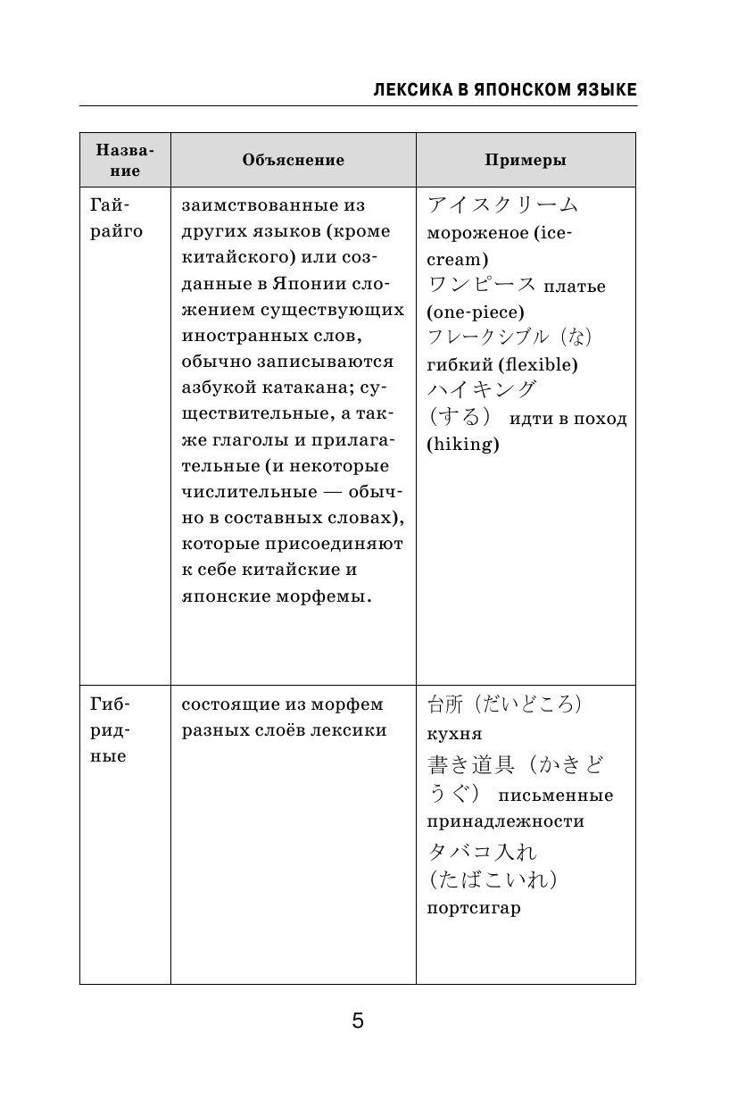 https://cdn1.ozone.ru/s3/multimedia-g/6590911048.jpg