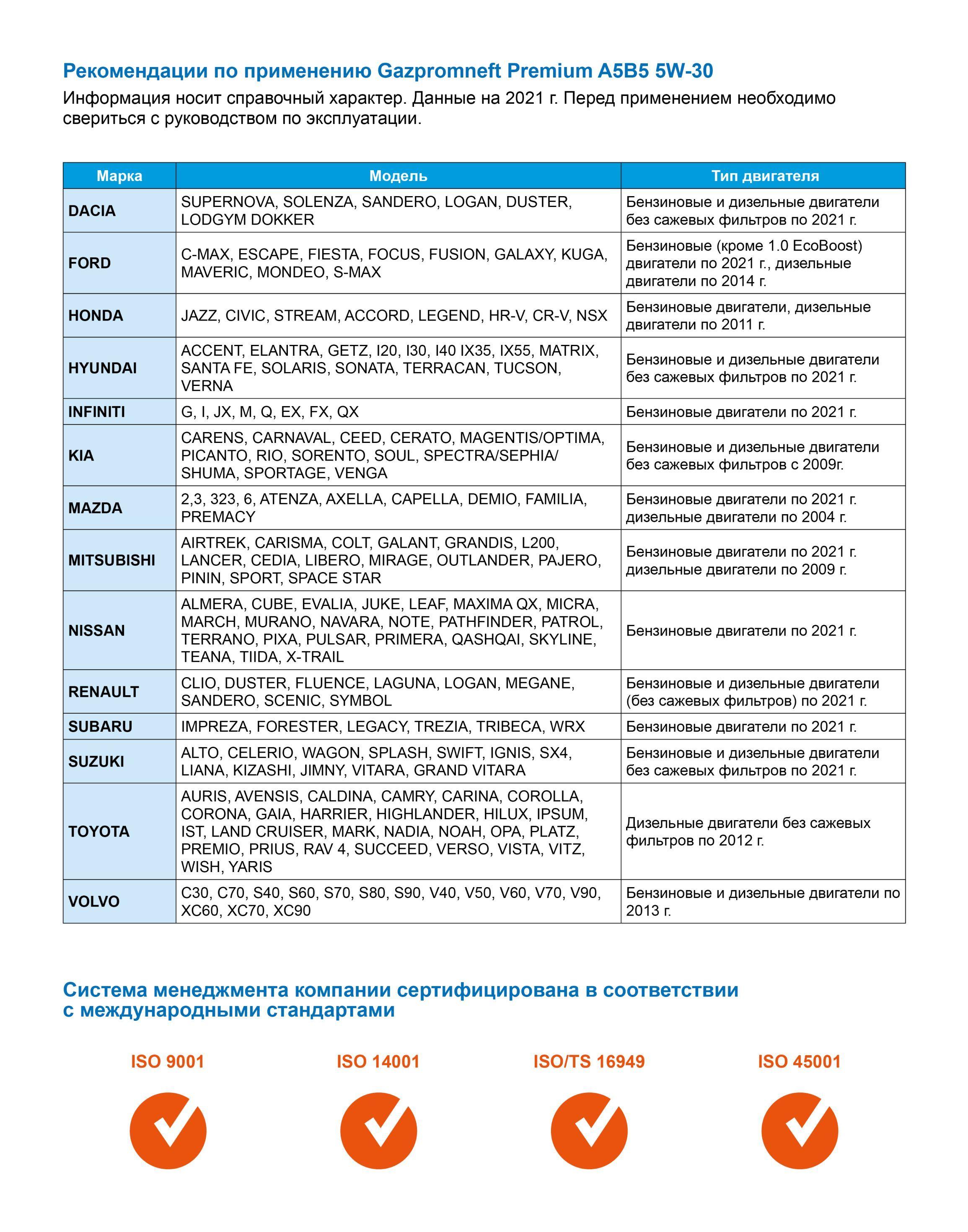 https://cdn1.ozone.ru/s3/multimedia-g/6636385312.jpg