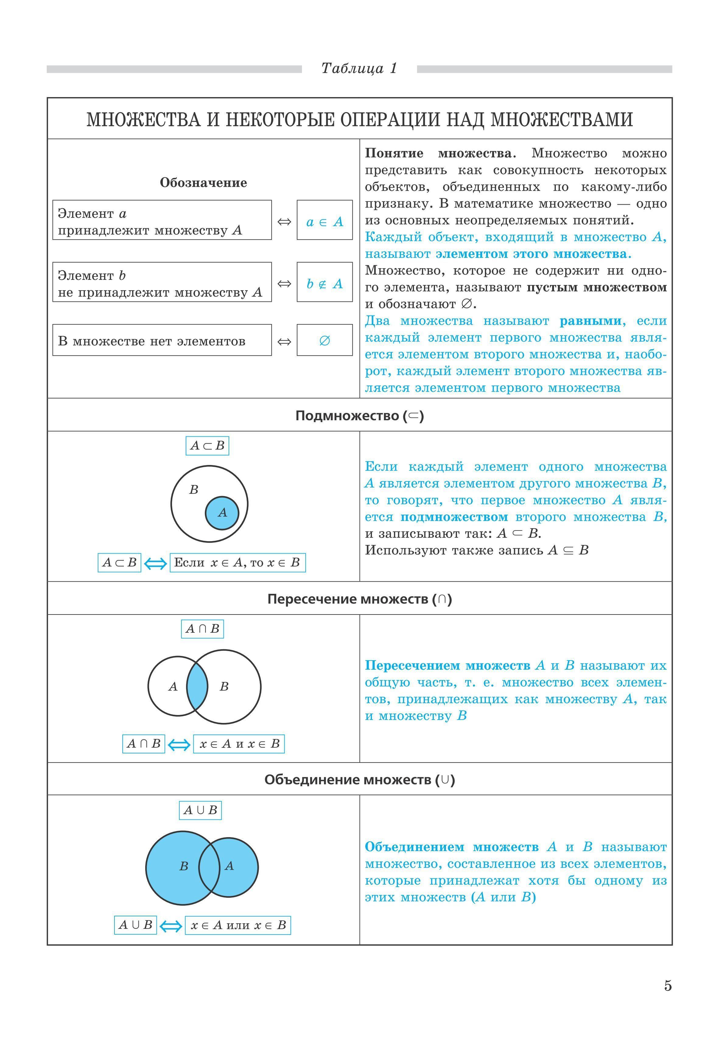 https://cdn1.ozone.ru/s3/multimedia-g/6765648316.jpg