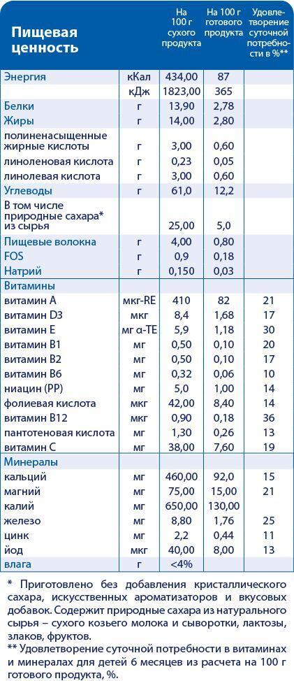 https://cdn1.ozone.ru/s3/multimedia-h/6179071505.jpg