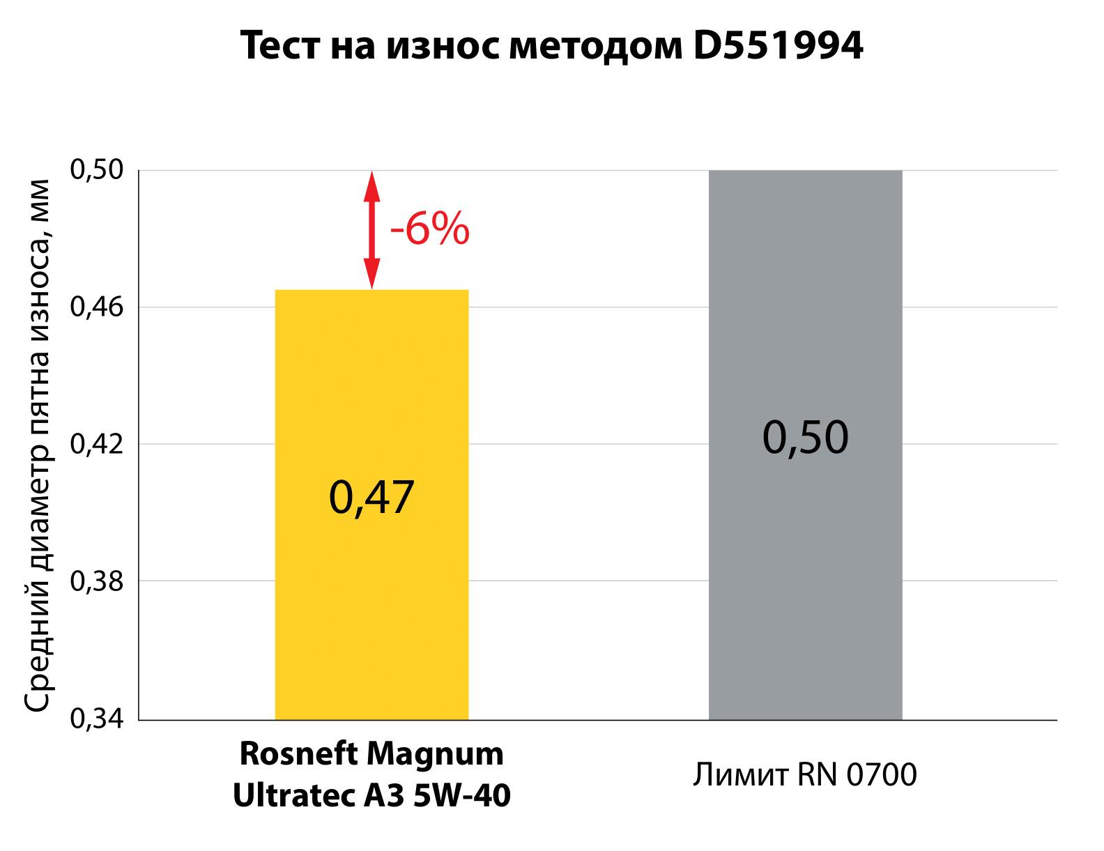 https://cdn1.ozone.ru/s3/multimedia-h/6372662873.jpg