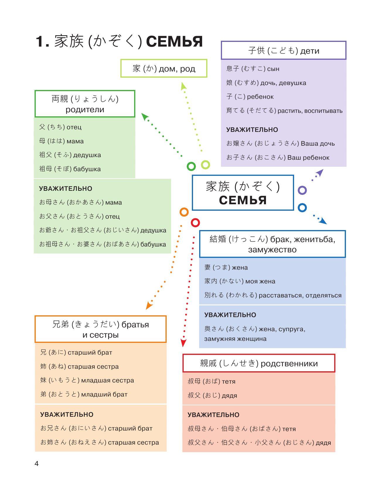 https://cdn1.ozone.ru/s3/multimedia-h/6426723785.jpg