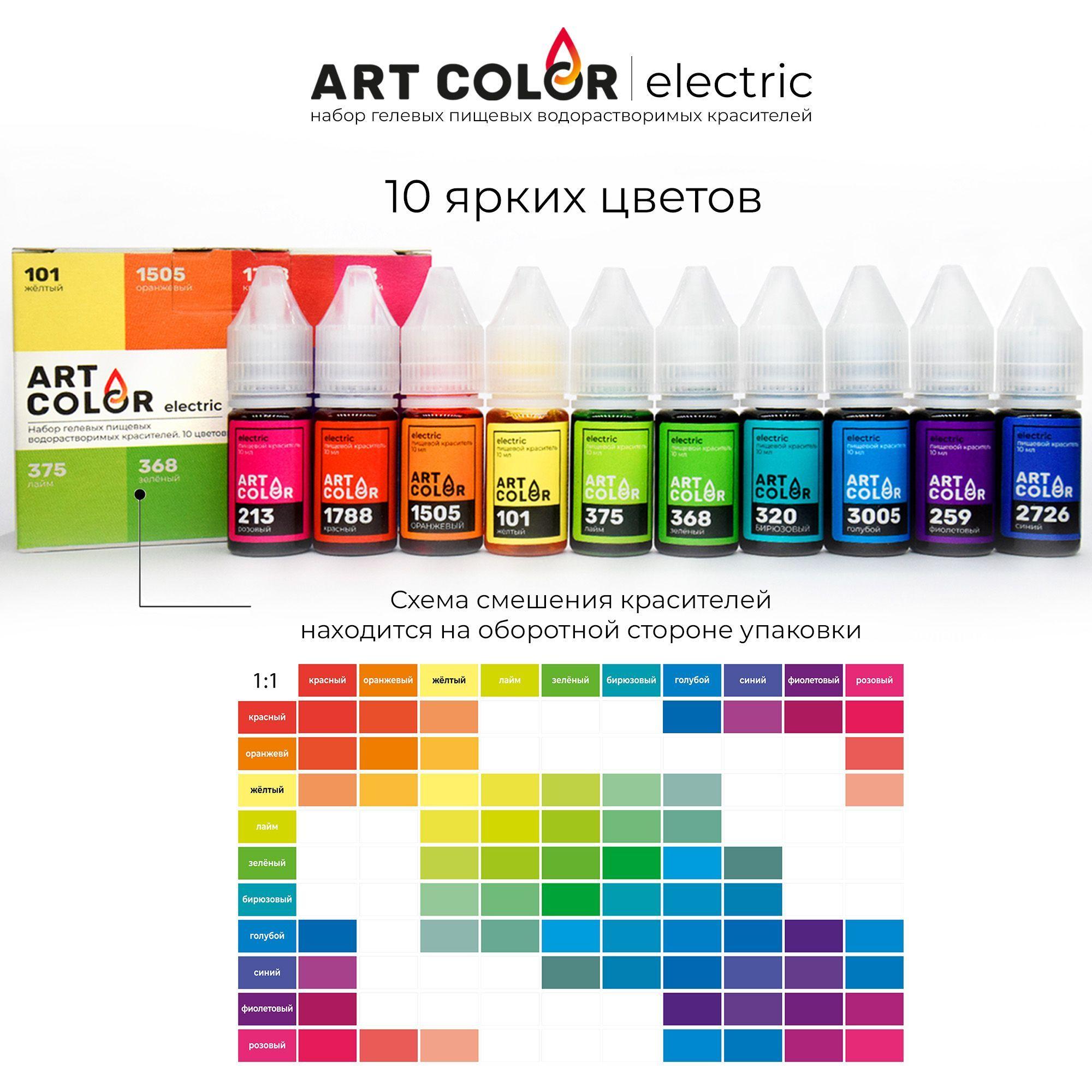 Набор пищевых красителей 10 цветов ART COLOR ELECTRIC для десертов, торта, крема, мыла, бомбочек для ванн, гелевые водорастворимые, 10 шт * 10 мл