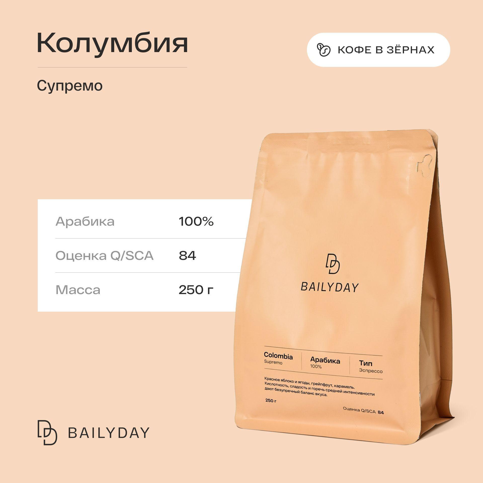 Кофе в зернах Колумбия Супремо Bailyday, 100% арабика, обжарка под эспрессо, 250 г