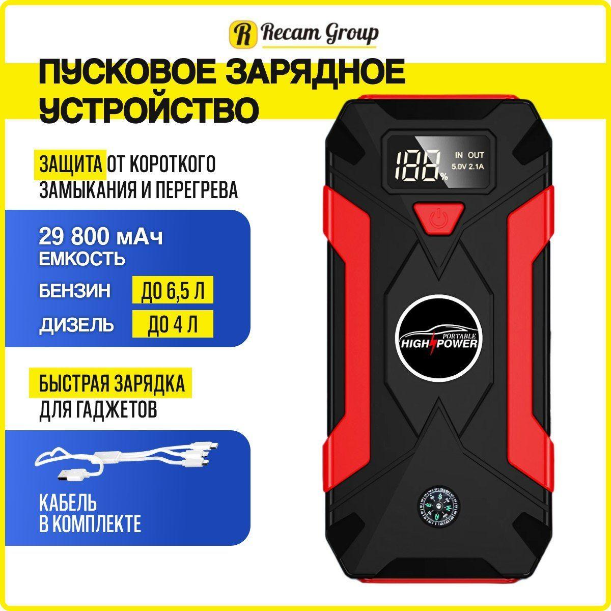 Портативное пусковое пуско зарядное устройство для автомобиля Jump Starter 29800 mAh с переходниками для зарядки гаджетов / Бустер джамп стартер