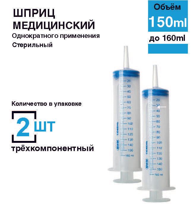 Шприц большой 2 шт. 150 мл Жане/Жанэ / медицинский / для жидкости / для смазки / для масла /автомобильный / кулинарный