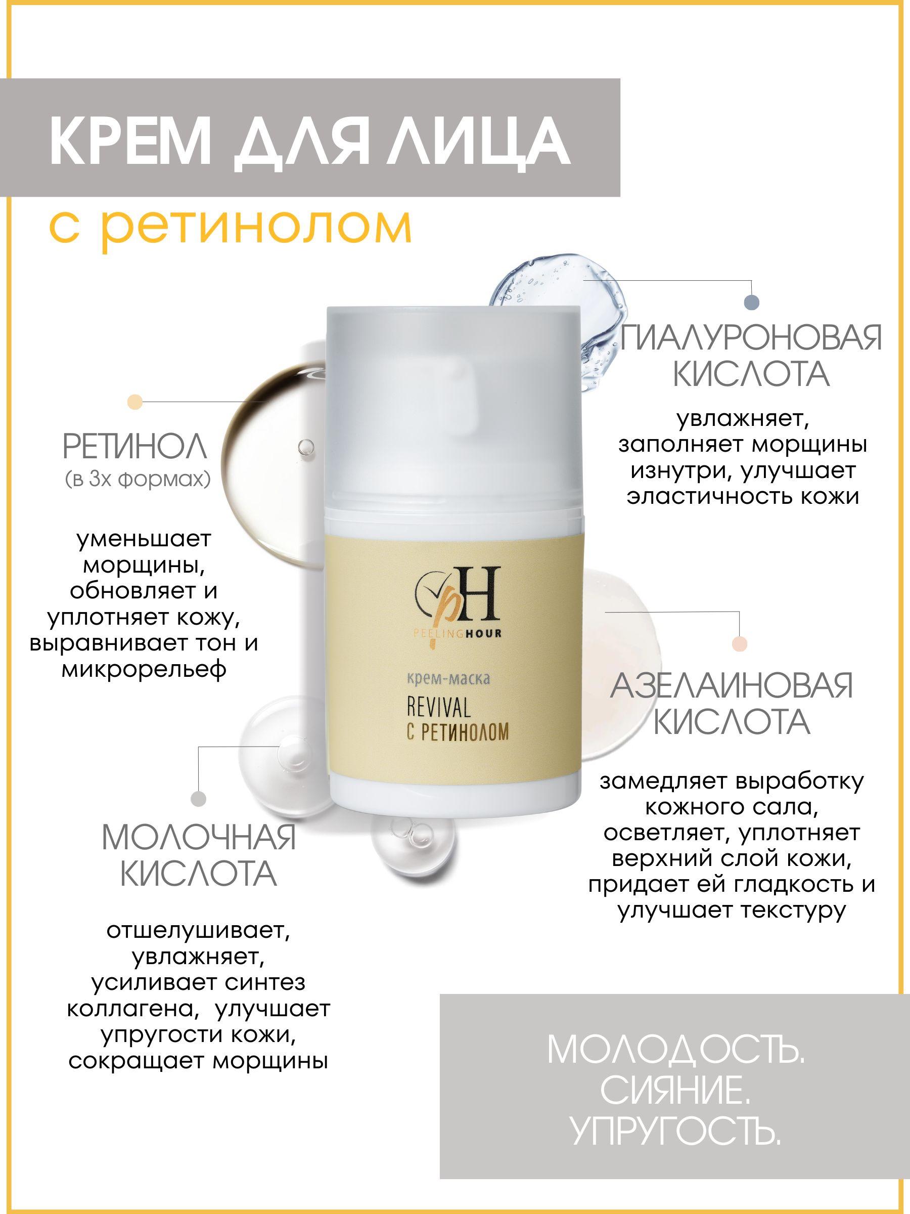 Крем для лица с ретинолом Post Peeling Revival