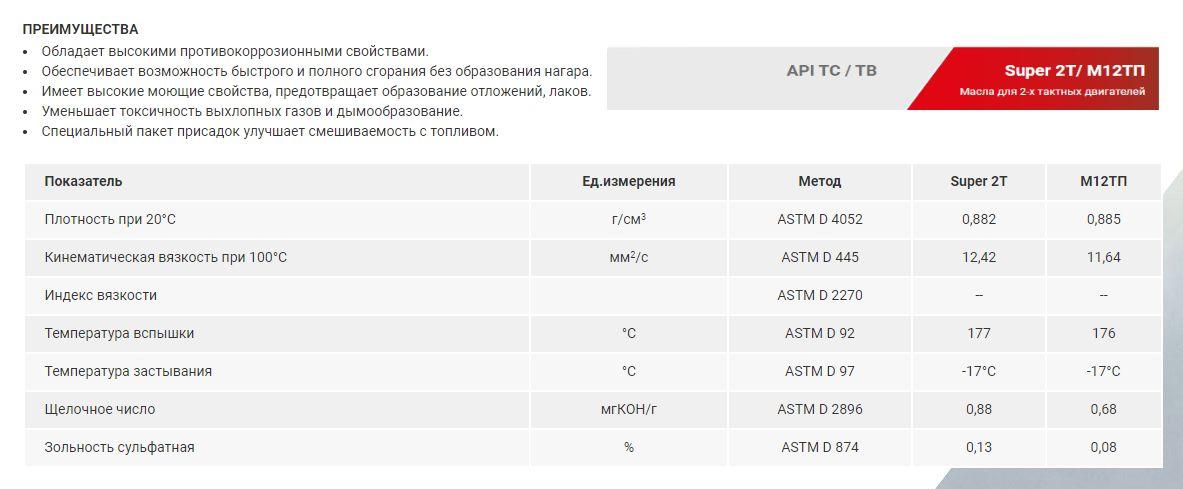 https://cdn1.ozone.ru/s3/multimedia-i/6496832274.jpg