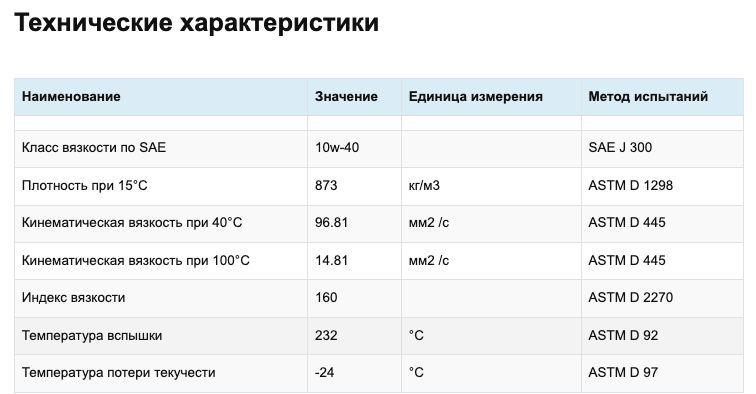 https://cdn1.ozone.ru/s3/multimedia-i/6706250370.jpg