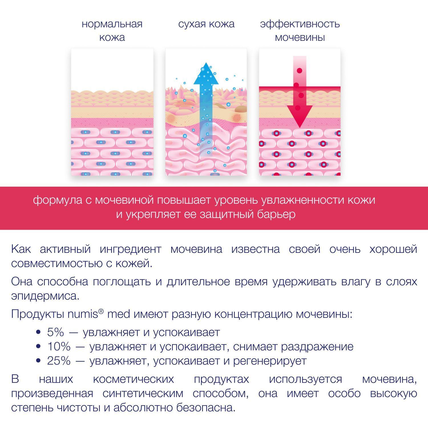 https://cdn1.ozone.ru/s3/multimedia-i/6782155686.jpg