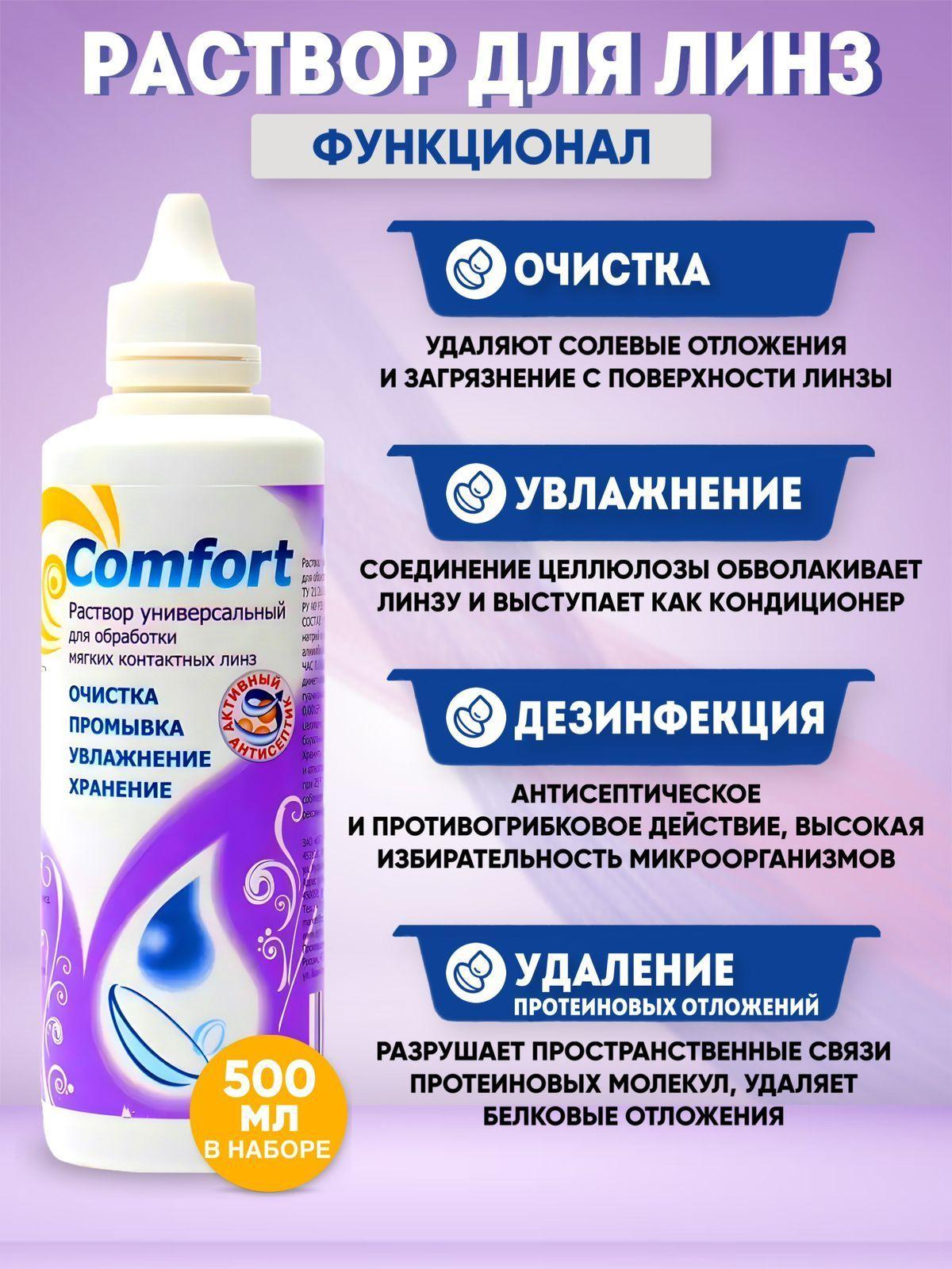 https://cdn1.ozone.ru/s3/multimedia-i/6787023714.jpg