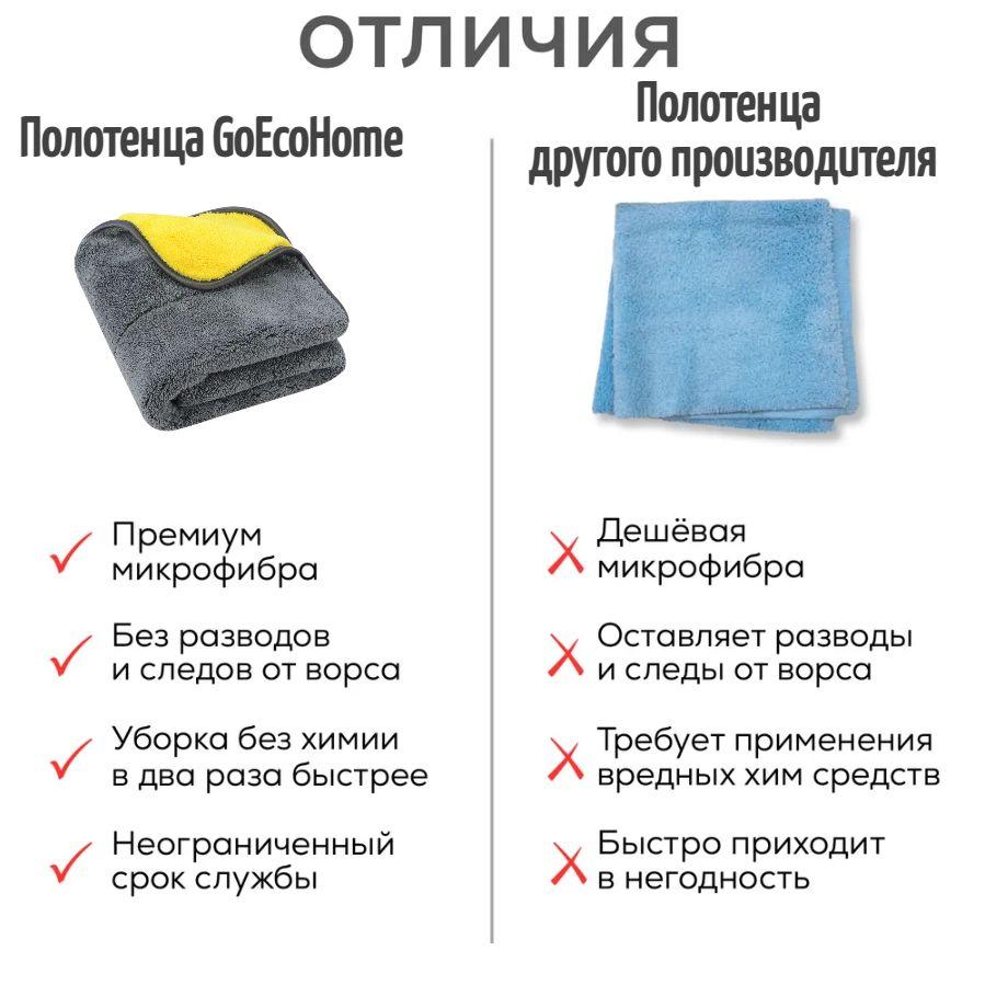 https://cdn1.ozone.ru/s3/multimedia-i/6857378370.jpg