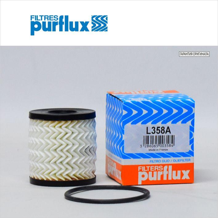 Purflux Фильтр масляный арт. L358A