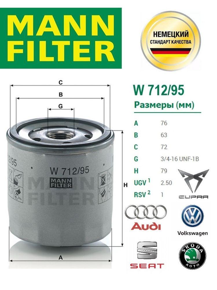 MANN FILTER Фильтр масляный арт. W712/95, 1 шт.