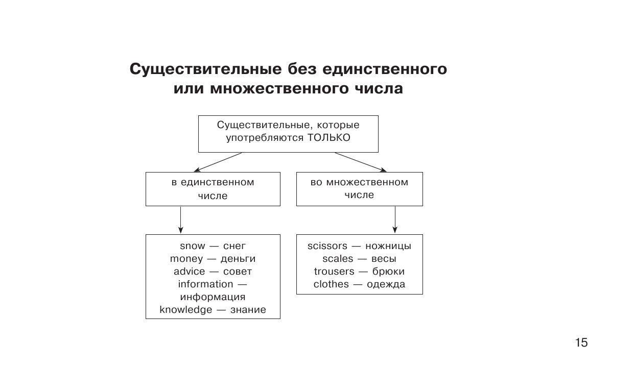 https://cdn1.ozone.ru/s3/multimedia-i/6893721342.jpg