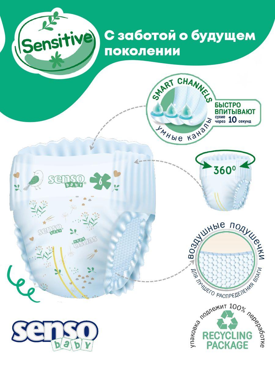 https://cdn1.ozone.ru/s3/multimedia-j/6391753783.jpg