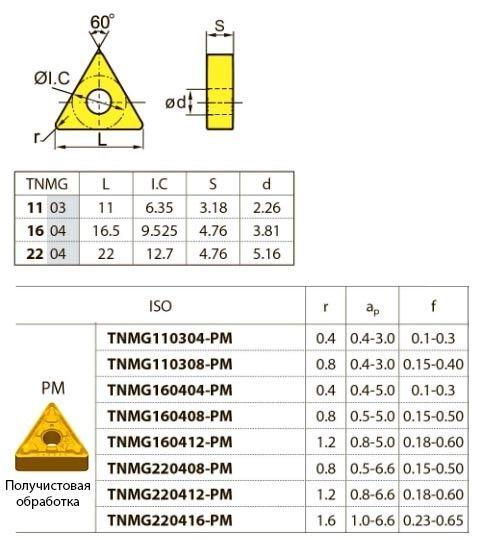 https://cdn1.ozone.ru/s3/multimedia-j/6713943679.jpg