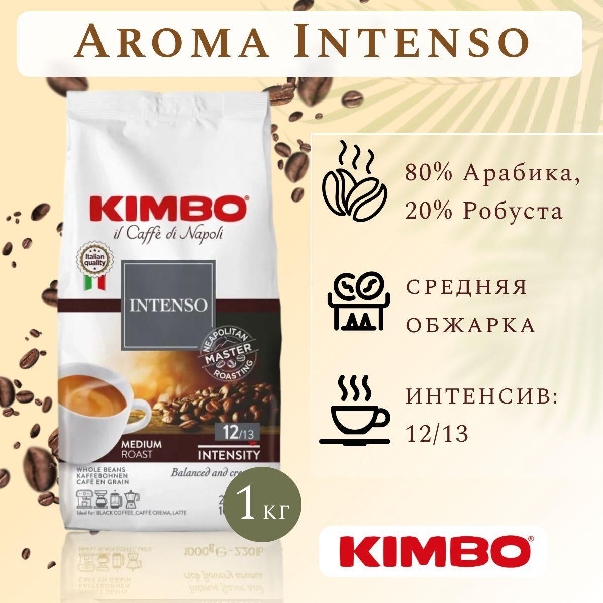 Kimbo | Kimbo Aroma Intenso кофе в зернах, 1 кг