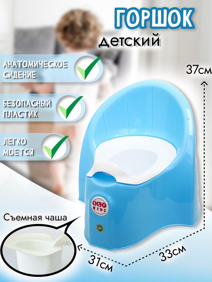 Горшок ElfPlast Junior (голубой)