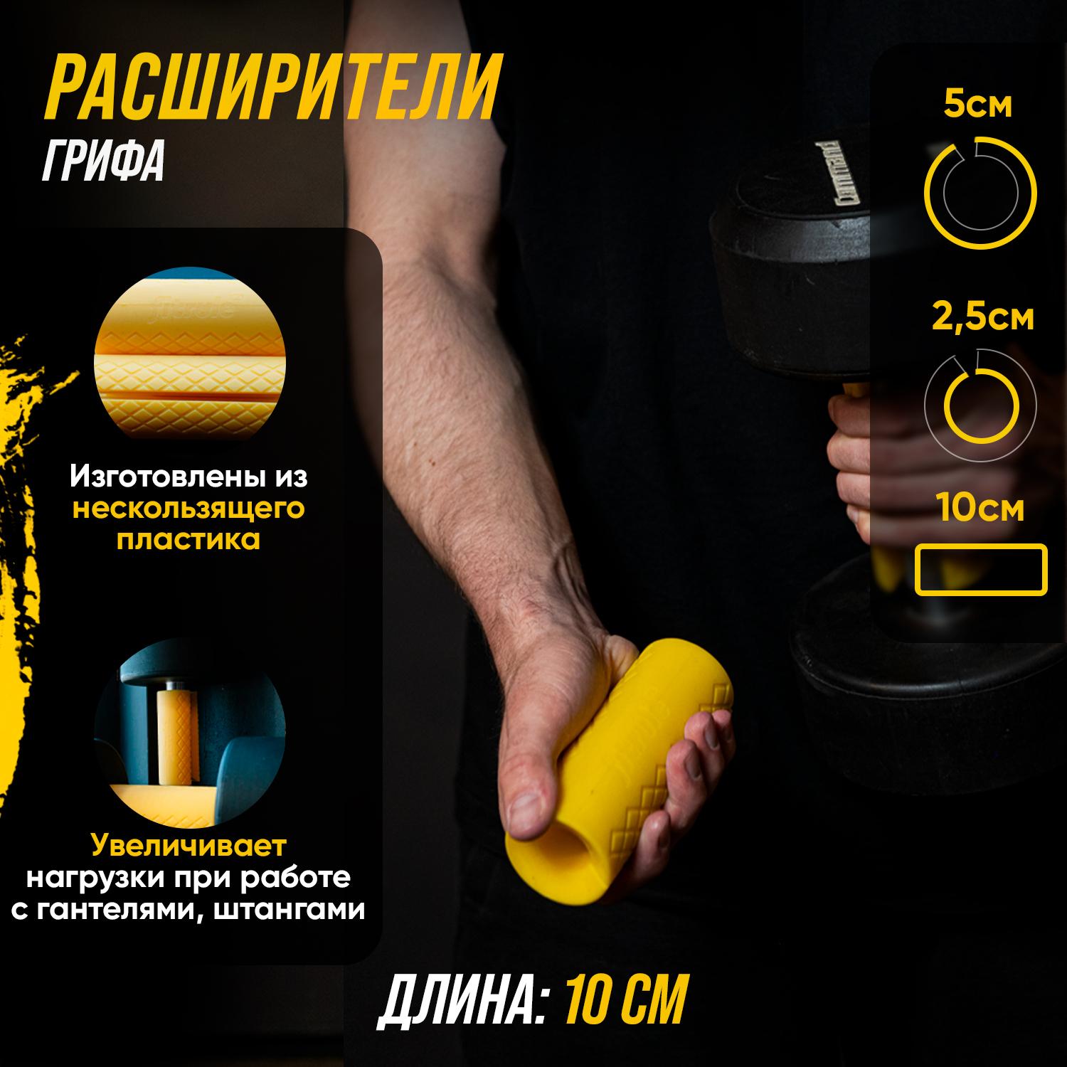 Расширитель для грифа и турника Fitrule 2 шт (желтые) 10 см