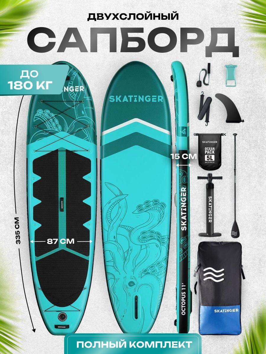 SKATINGER SUP-доска, 87 см