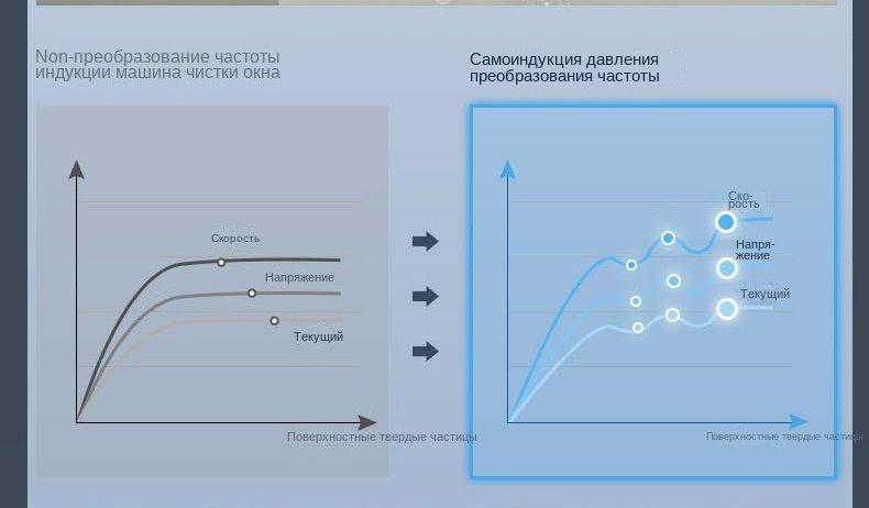 https://cdn1.ozone.ru/s3/multimedia-k/6802371524.jpg