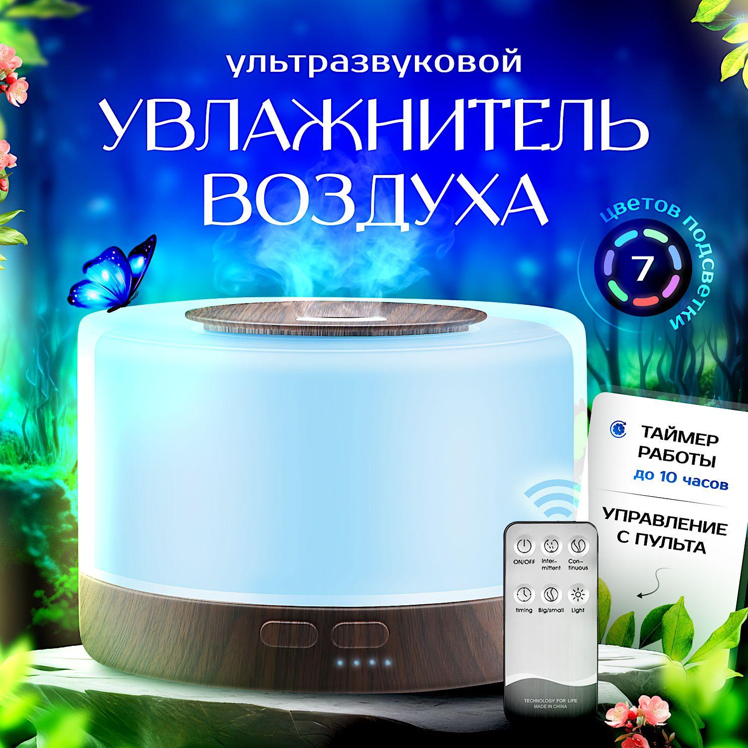 https://cdn1.ozone.ru/s3/multimedia-k/6889750832.jpg