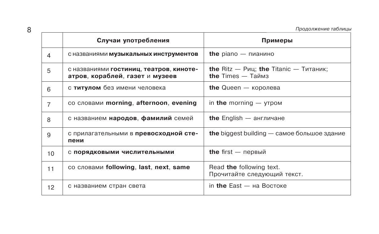 https://cdn1.ozone.ru/s3/multimedia-k/6893720948.jpg