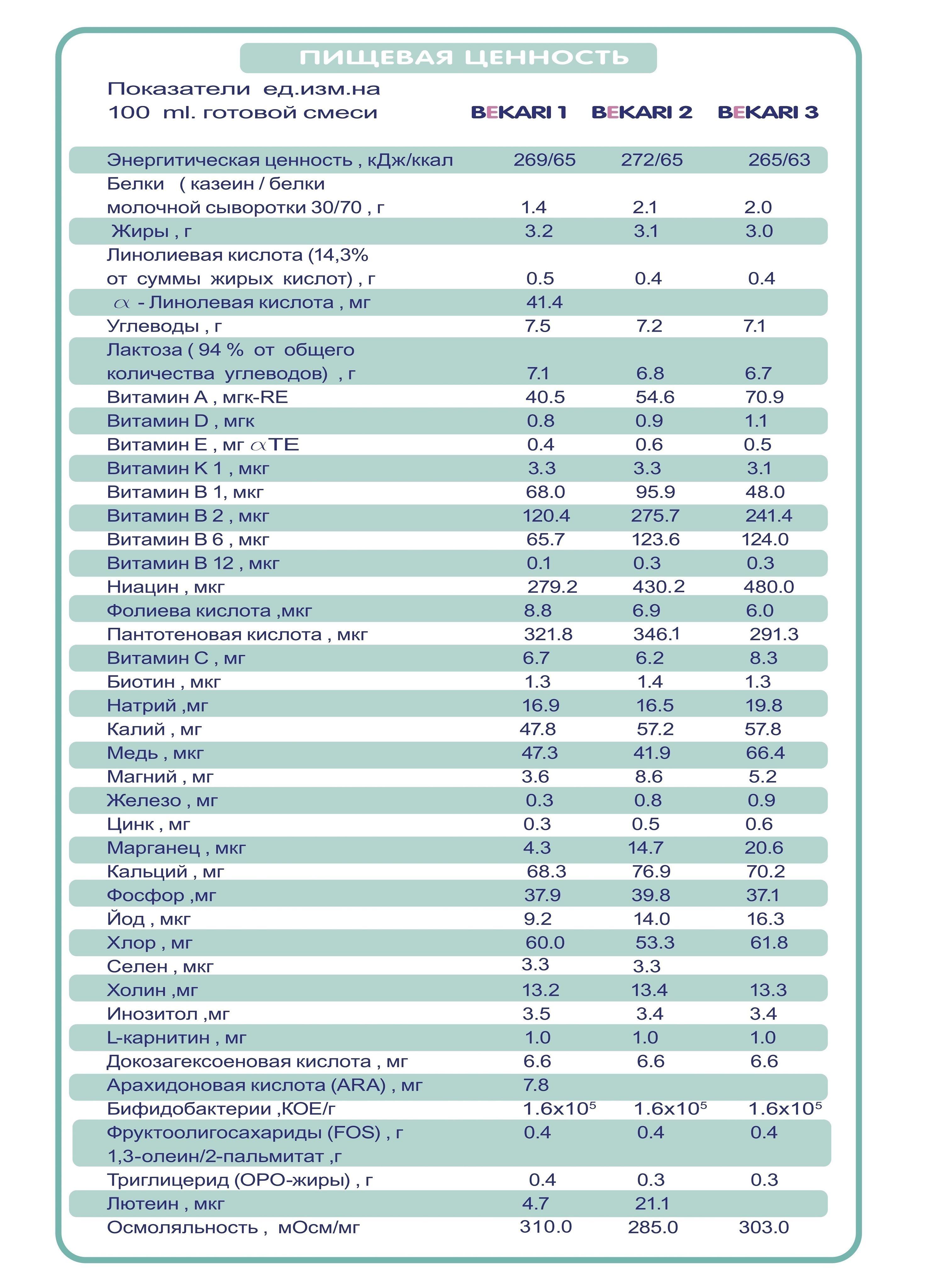 https://cdn1.ozone.ru/s3/multimedia-l/6225962697.jpg