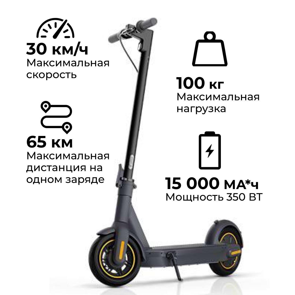 Ninebot Электросамокат KickScooter MAX G30P, черно-серый