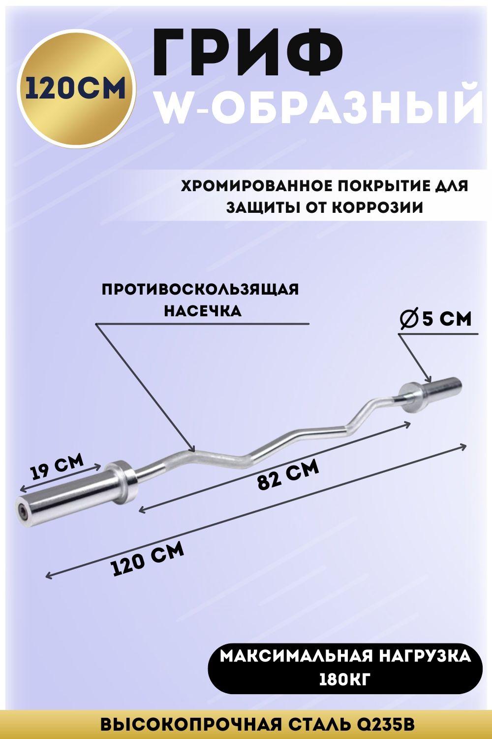 SportElite | SportElite Гриф для штанги