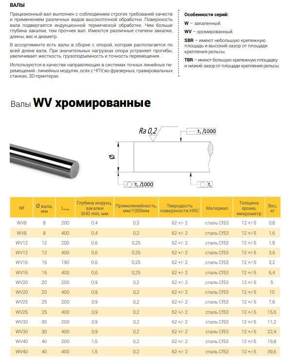 https://cdn1.ozone.ru/s3/multimedia-l/6655604565.jpg