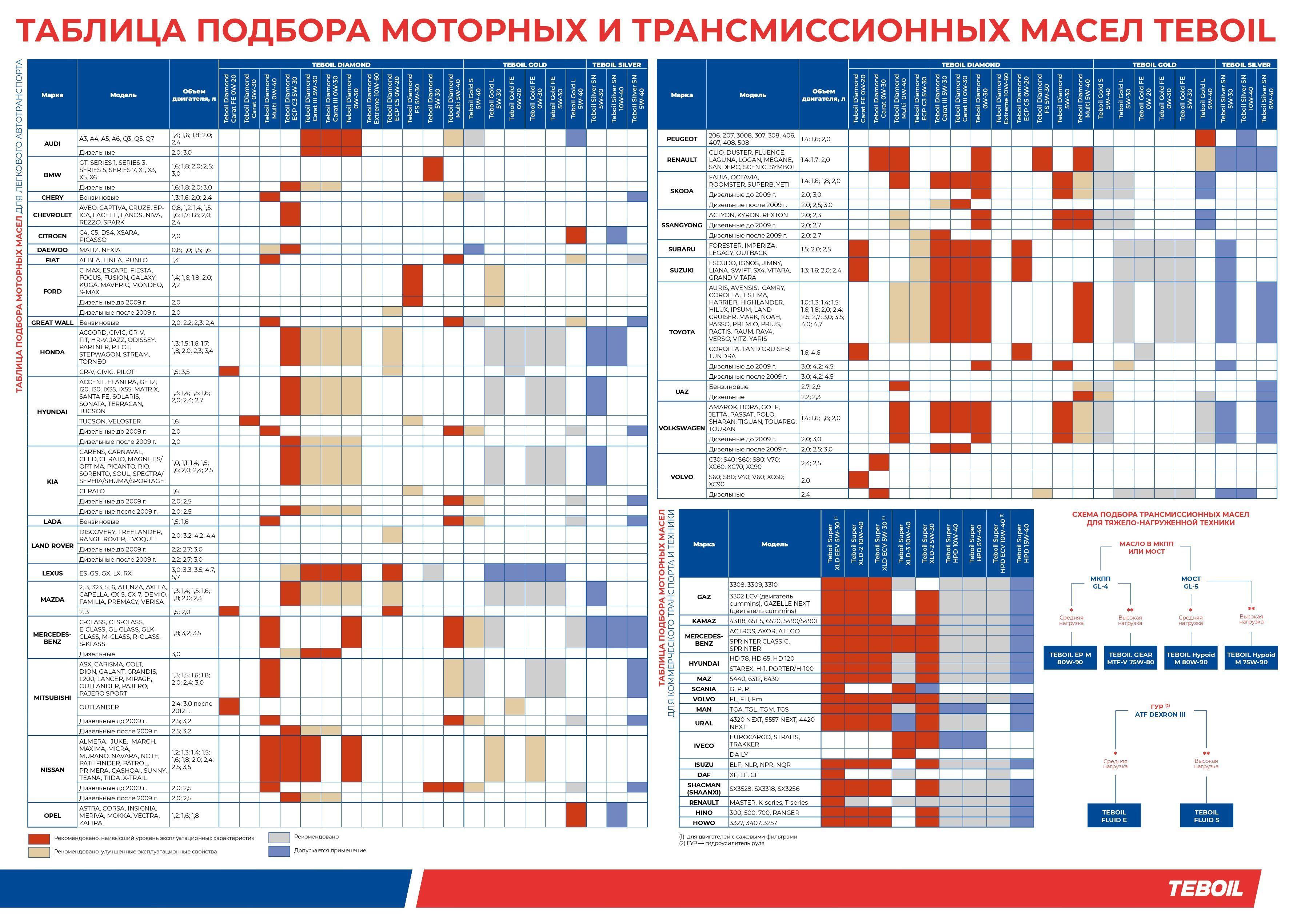 https://cdn1.ozone.ru/s3/multimedia-l/6663460305.jpg