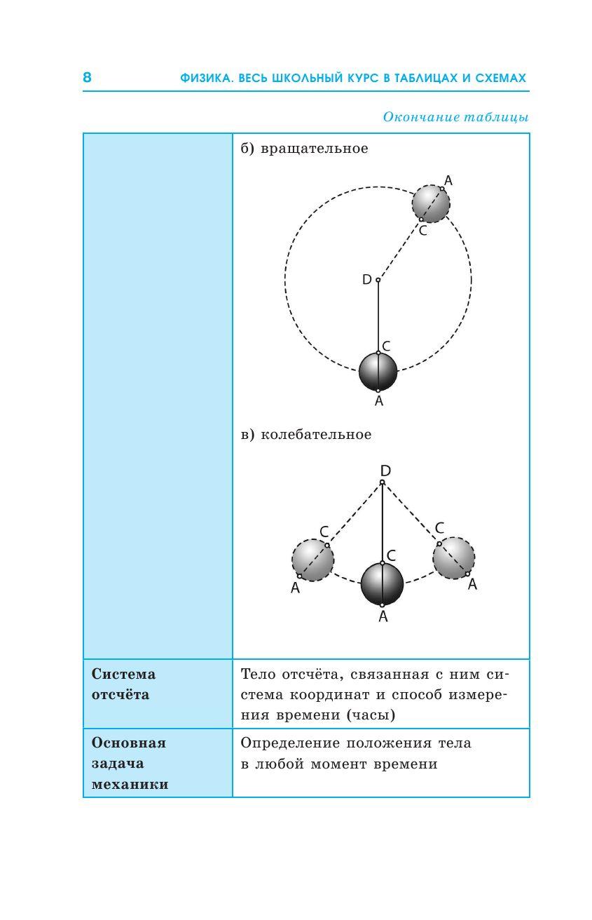 https://cdn1.ozone.ru/s3/multimedia-l/6730713273.jpg